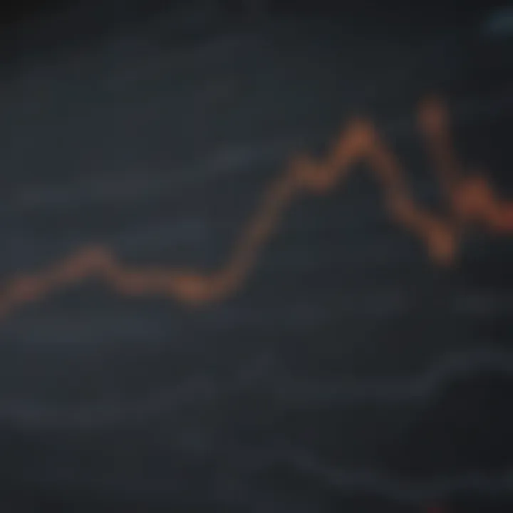 Graph showing trends in crude oil production over the last decade