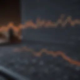 Graph showing low beta mutual fund performance during market fluctuations