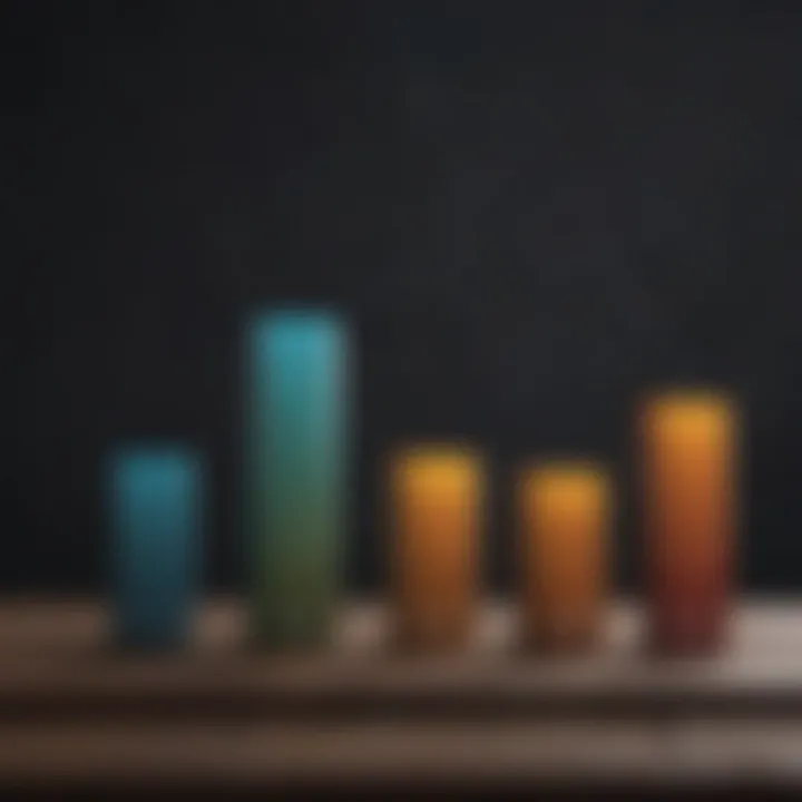 A bar chart comparing dividend yields across various companies