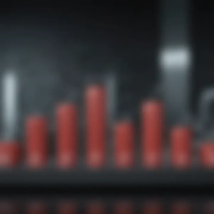 Chart comparing Santander's HELOC rates with competitors