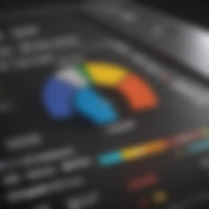 Diagram of the credit score calculation process