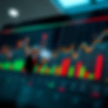 Market Conditions and Mortgage Decisions Chart depicting market conditions and their effects on mortgage decisions