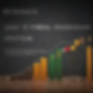 Consequences of Low Credit Scores Graph showing consequences of low credit scores on financial decisions
