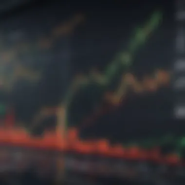 Stock Price Fluctuations Graph depicting stock price fluctuations