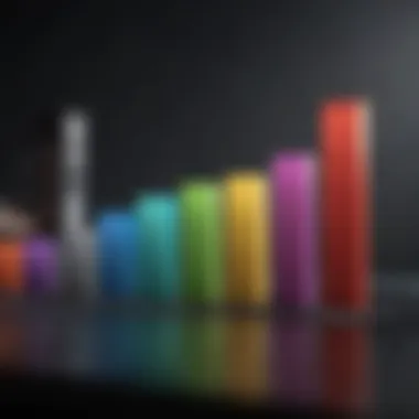 Diverse Stock Representations A diverse range of stocks represented as colorful bar charts